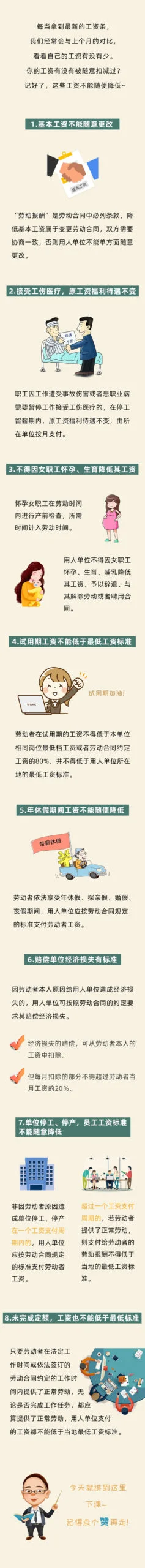 业绩不好降工资？注意，这些工资不能随便降低！