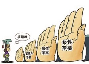 用人单位性别就业歧视不招女职工怎么办？